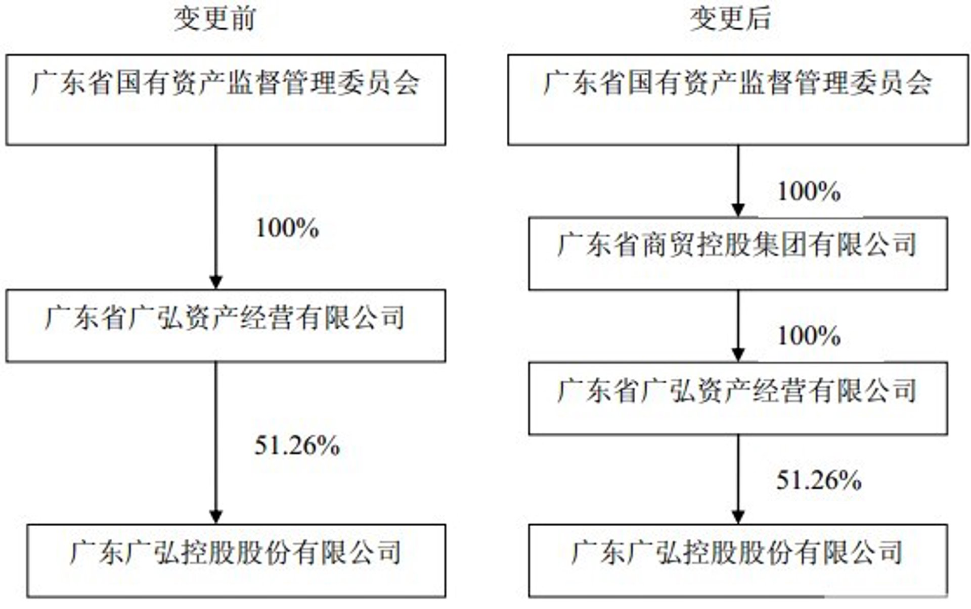 美雅涂料